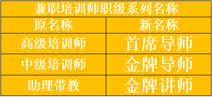 20221213162539_35895 首页| 9001cc金沙集团以诚为本官网