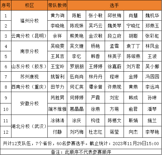 20231201092951_99473 首页| 9001cc金沙集团以诚为本官网